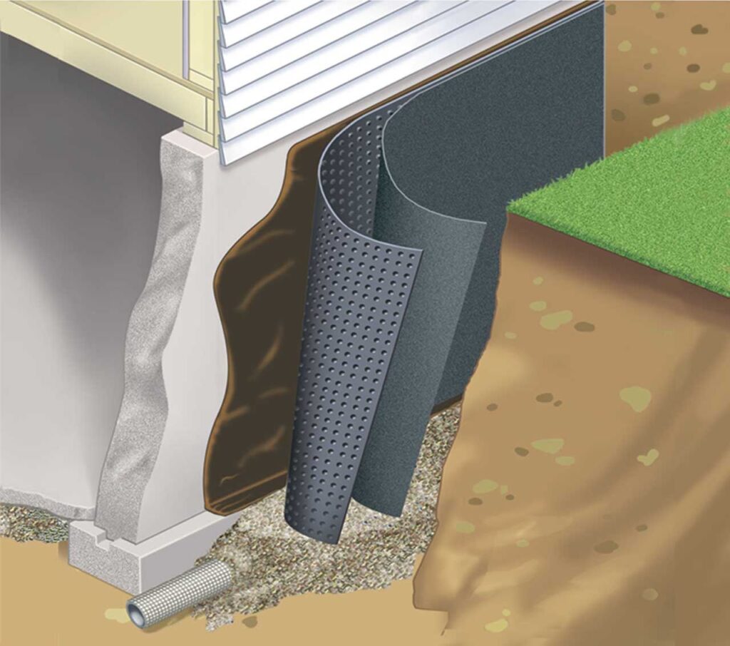 Footing drains